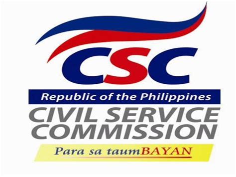 civil service commission website.